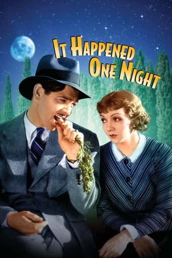 It Happened One Night 1934 (در یک شب اتفاق افتاد)