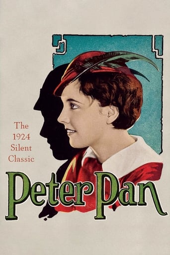 دانلود فیلم Peter Pan 1924 دوبله فارسی بدون سانسور