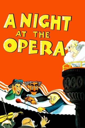 دانلود فیلم A Night at the Opera 1935 دوبله فارسی بدون سانسور