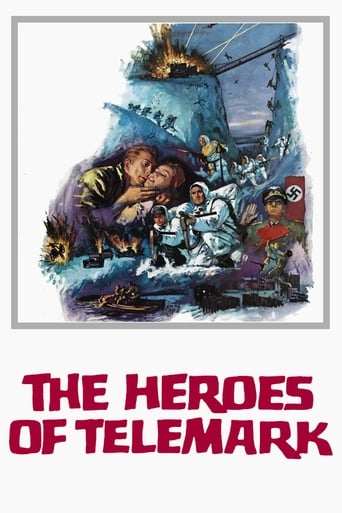 The Heroes of Telemark 1965