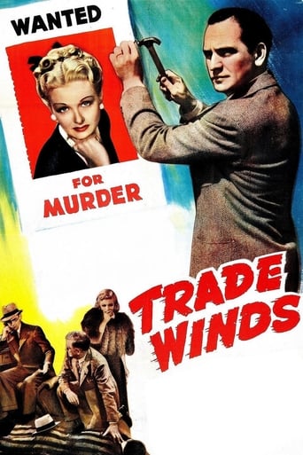 دانلود فیلم Trade Winds 1938 دوبله فارسی بدون سانسور