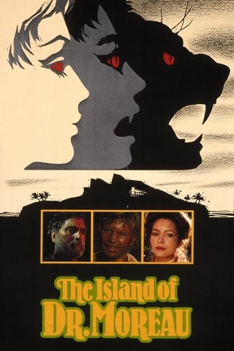 دانلود فیلم The Island of Dr. Moreau 1977 دوبله فارسی بدون سانسور